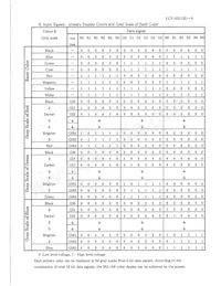 LQ084S3DG01 Datasheet Page 12