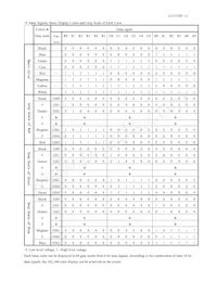 LQ104V1DG51 Datasheet Page 14