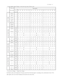 LQ10D368 Datasheet Pagina 14