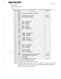 LQ121S1DG41 Datasheet Pagina 5
