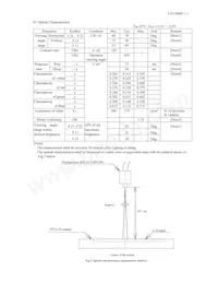 LQ121S1LG41 Datenblatt Seite 14