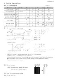 LQ121S1LG88 Datasheet Page 10