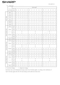 LQ150X1LGN2A Datasheet Pagina 17