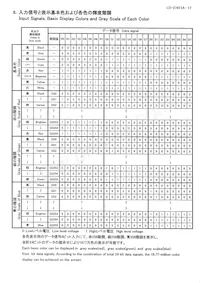 LQ156M3LW01 Datasheet Pagina 19