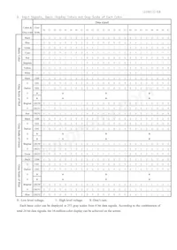 LQ170E1LG11 Datasheet Page 15