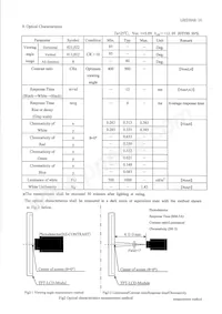 LQ190E1LX51 Datasheet Page 17