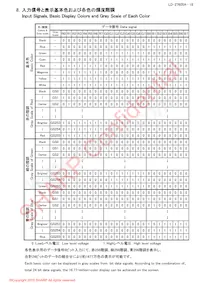 LQ190E1LX75T Datasheet Page 20