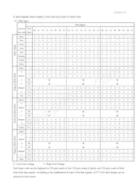 LQ231U1LW31 Datasheet Page 16