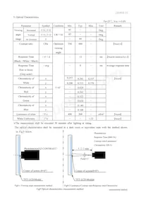 LQ231U1LW31 Datasheet Page 17