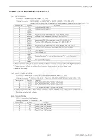 LTA084C272F Datasheet Page 8
