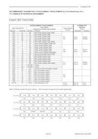 LTA084C272F Datasheet Page 10