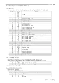 LTA085C184F Datasheet Page 8
