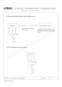 LTDL-TA25A/L3 Datasheet Page 3
