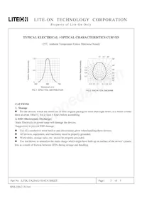 LTDL-TA25A/L4 Datasheet Pagina 5