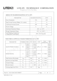 LTE-5228A Datasheet Page 3