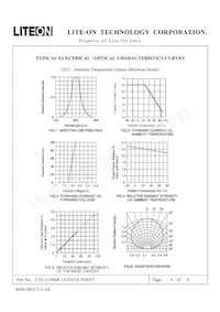 LTE-C1906R-14 Datasheet Page 5