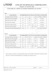 LTM-0124M-01 Datenblatt Seite 6