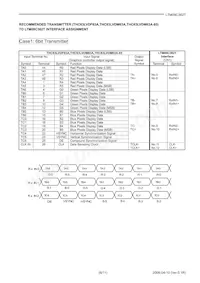 LTM09C362T Datasheet Page 8