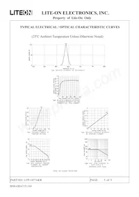 LTP-1457AKR數據表 頁面 5