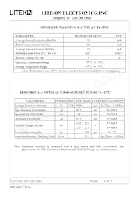 LTP-2057AKA Datasheet Page 5