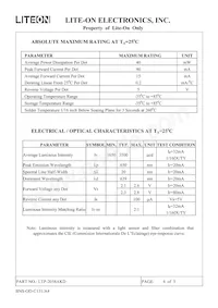 LTP-2058AKD數據表 頁面 5