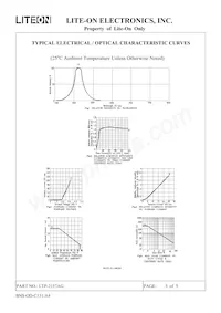 LTP-2157AG Datenblatt Seite 6