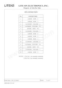 LTP-2157AKD Datasheet Pagina 4