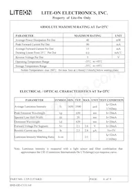 LTP-2157AKD Datasheet Pagina 5