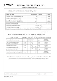 LTP-2158AHR Datasheet Page 4