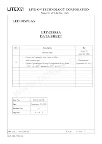 LTP-2188AA Datasheet Pagina 2