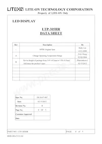 LTP-305HR Datasheet Page 2