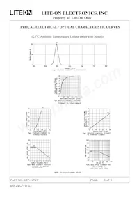 LTP-747KY Datasheet Page 6