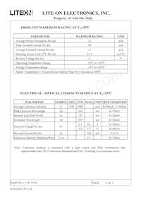 LTP-757G Datasheet Page 4
