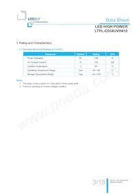 LTPL-C034UVH410 Datasheet Pagina 4