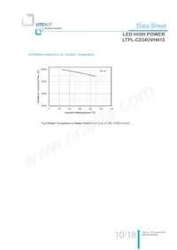 LTPL-C034UVH410數據表 頁面 11