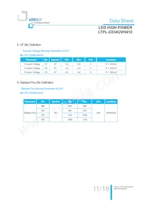 LTPL-C034UVH410 데이터 시트 페이지 12