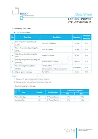 LTPL-C034UVH410 데이터 시트 페이지 15