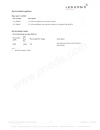 LZ1-00R602-0000 Datasheet Page 2