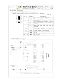 M0116LD-161LDA1 Datasheet Page 5