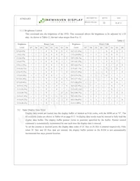 M0116LY-161LSAR2 Datasheet Page 8