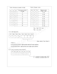 M0116SD-161SDBR1-S Datasheet Pagina 7