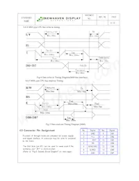 M0120SD-201MDBR1-1 Datasheet Page 5