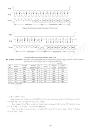 M0216MD-162MDBR2-J數據表 頁面 6