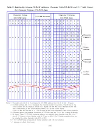 M0216MD-162MDBR2-J數據表 頁面 10