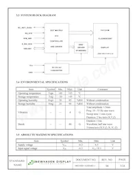M0216SD-162SDAR2-1 Datasheet Pagina 5