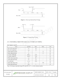 M0216SD-162SDAR2-1 Datasheet Page 7