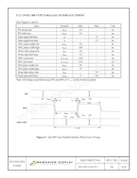M0216SD-162SDAR2-1 Datasheet Pagina 9