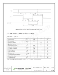 M0216SD-162SDAR2-1 Datasheet Pagina 10