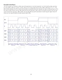 M0216SD-162SDAR8 Datasheet Page 8