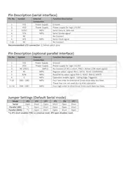 M0220MD-202MDAR1-1 Datasheet Page 5